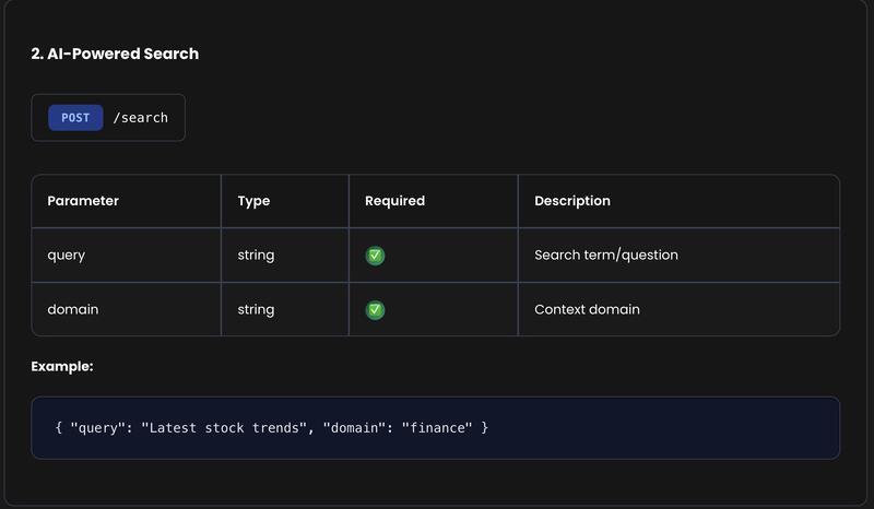 MADHAVA screenshot 3
